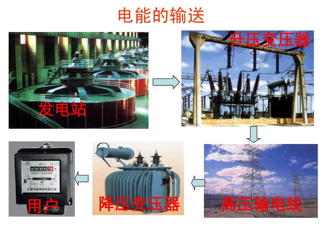 电流的单位是a_电功率的单位是啥_电流的单位是 常用