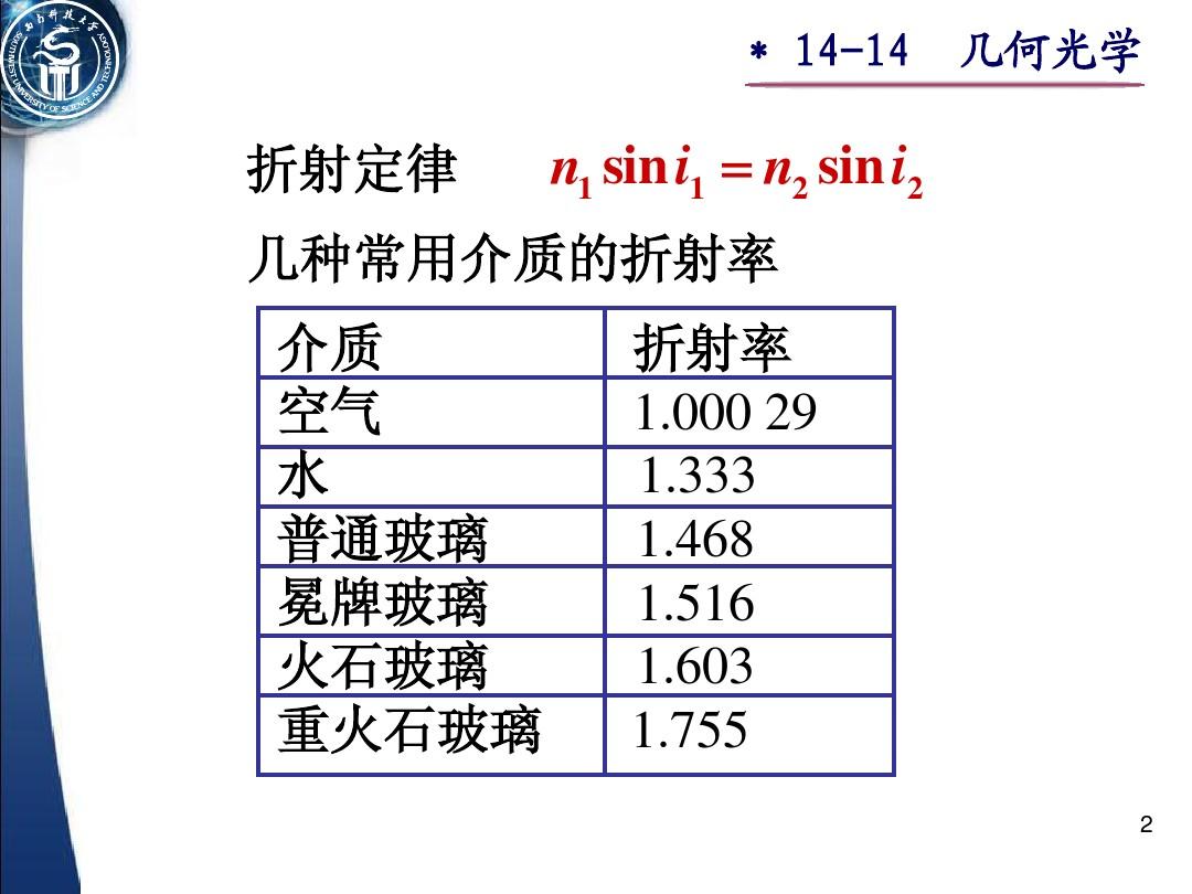 隔振器 自振频率 传递率 计算_光折射率与频率的关系_频率和周期的关系