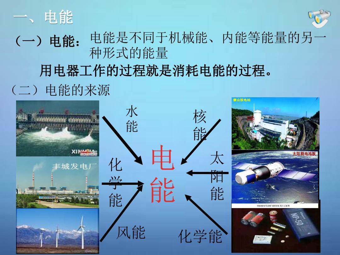 电流的单位是_电功率的单位是啥_功率的单位是焦耳