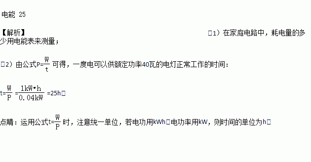 tel是电话的意思吗_电钻的功率_最大电功率是什么意思