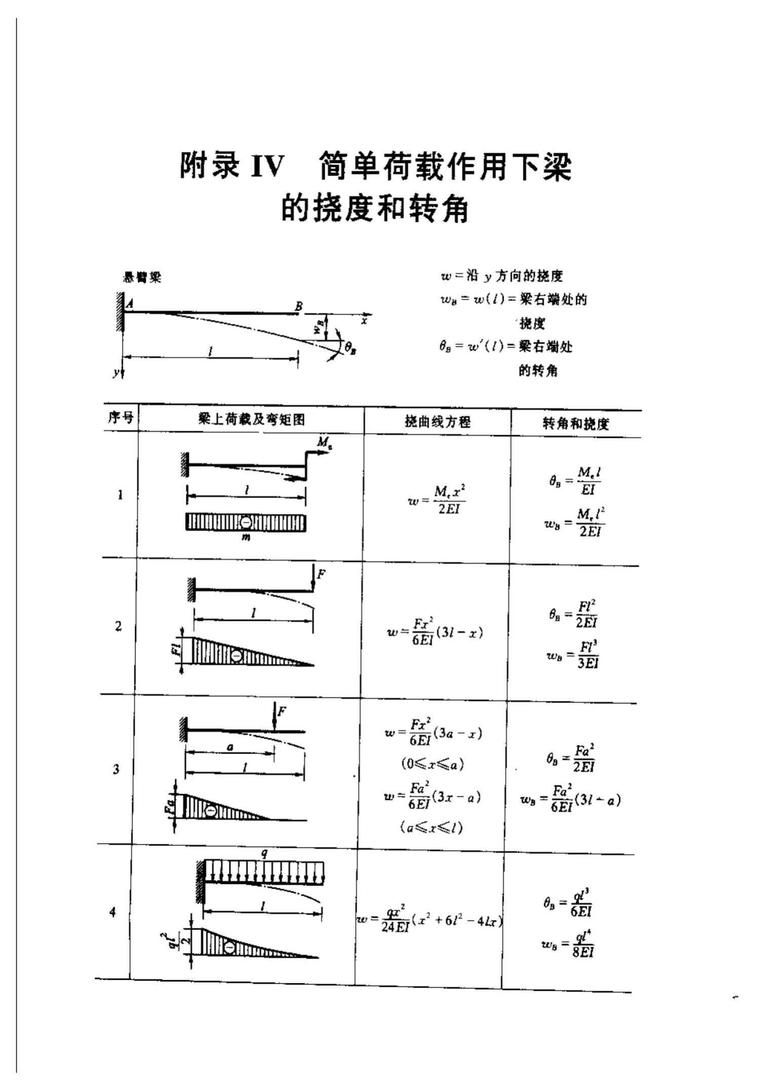 台阶灯是串联还是并联_并联串联电功率公式_刚度串联和并联的公式