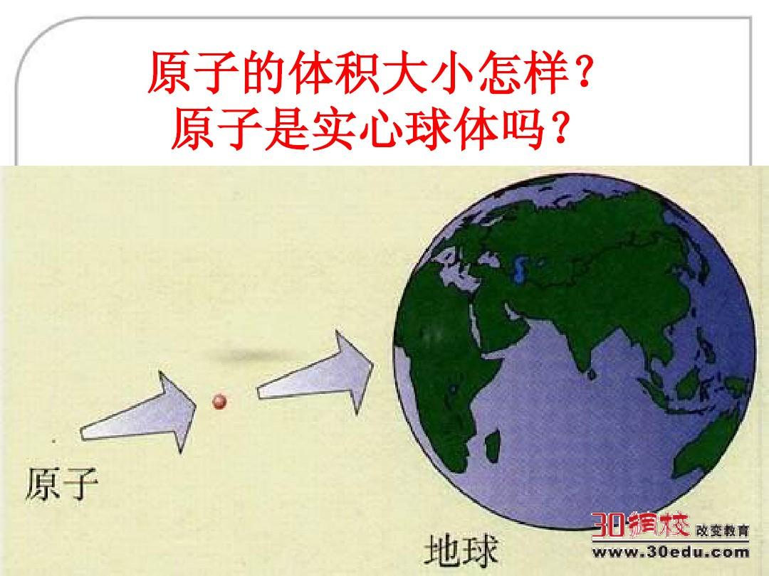 凸透镜成像规律及应用讲解_透镜成像规律动画_透镜成像规律图
