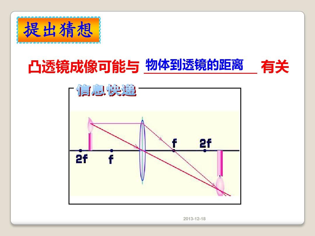 透镜成像规律图_凸透镜的成像规律表格_透镜成像规律动画