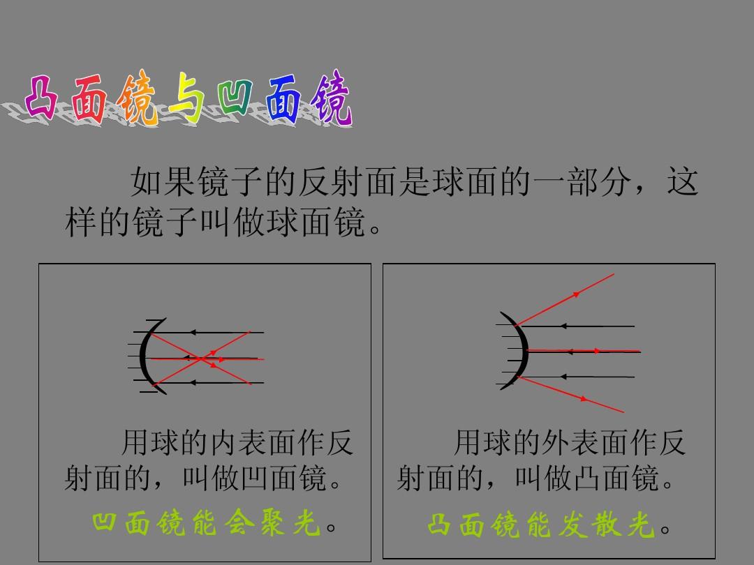初中物理平面镜成像作图题_初中物理平面镜成像练习题_单面镜成像