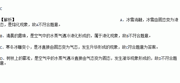 碘的升华和凝华实验_升华和凝华知识点例子_升华和凝华课件