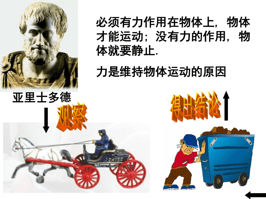 牛顿第三定律教学ppt_牛顿第一定律教学反思_牛顿第一定律的教学反思