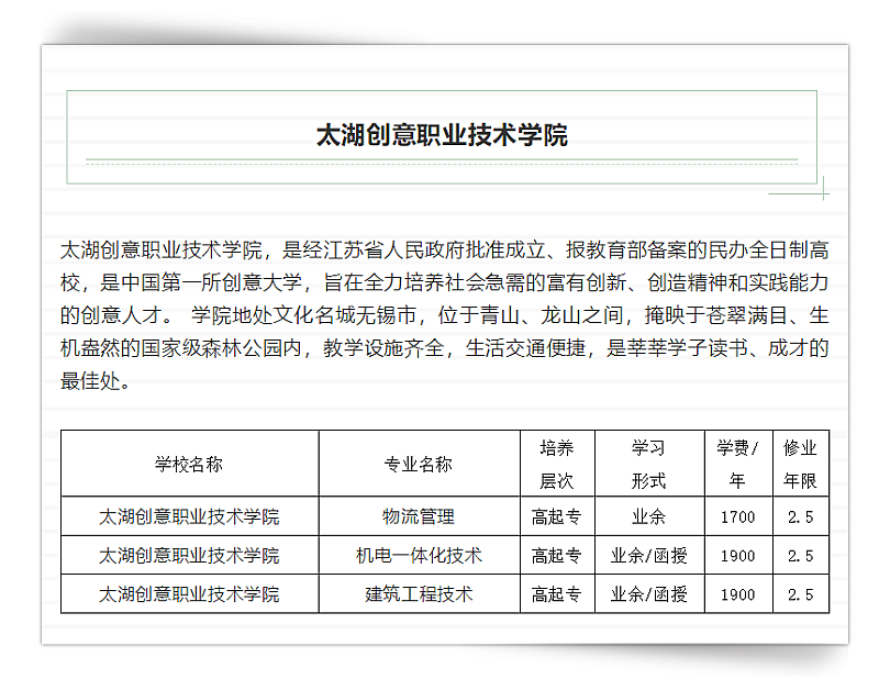 太湖创意职业学院领导刘垚_2023太湖创意职业技术学院录取分数线_太湖创意职业技术学院分数线