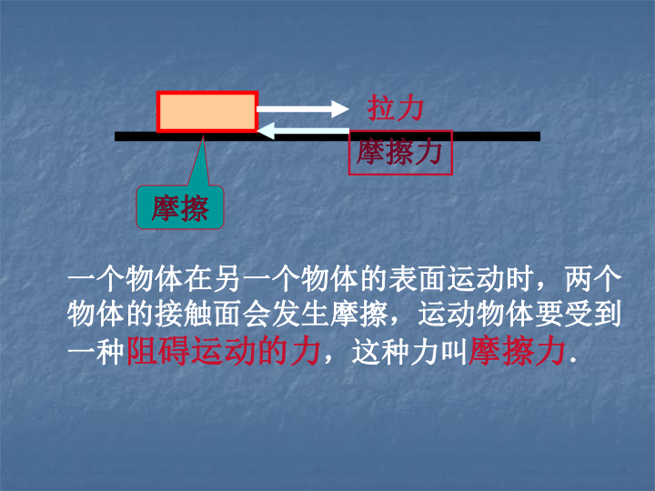 摩擦摩擦摩擦擦是什么歌_钻孔灌注桩是摩擦桩吗_摩擦力的符号是什么