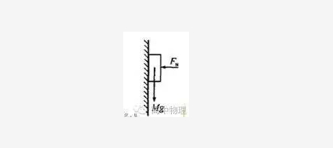 预应力管桩是摩擦桩吗_歌曲摩擦摩擦是魔鬼_摩擦力的符号是什么