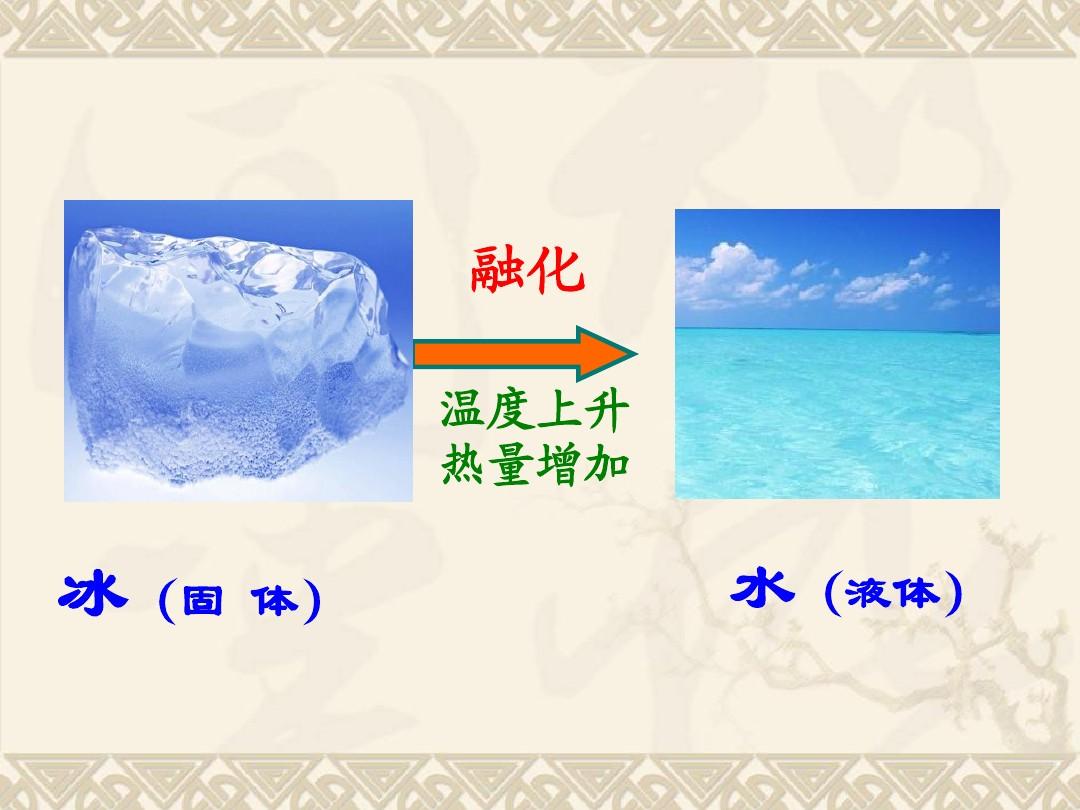 升华和凝华的概念_升华和凝华ppt_升华和凝华现象