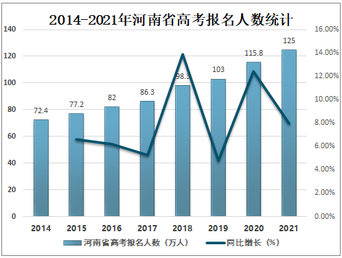 南京森林警察学院2014年录取分数线_2023南京传媒学院录取分数线_南京财经大学红山学院学院江苏2013年录取分数线