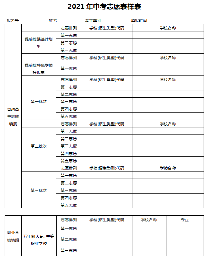 新乡学院音乐系专科录取分数线_2023新乡学院录取分数线_新乡学院三本分数