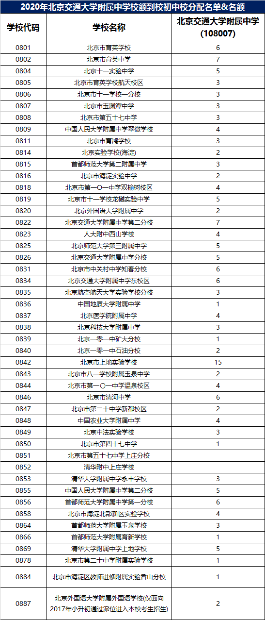 绵阳师范2018公费师范分数_2023南昌师范学院录取分数线_南昌师范录取分数线