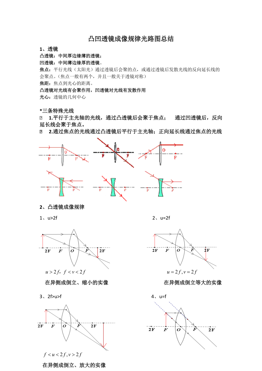 物理物态变化知识导图_生活中的透镜思维导图物理_物理必修一知识导图