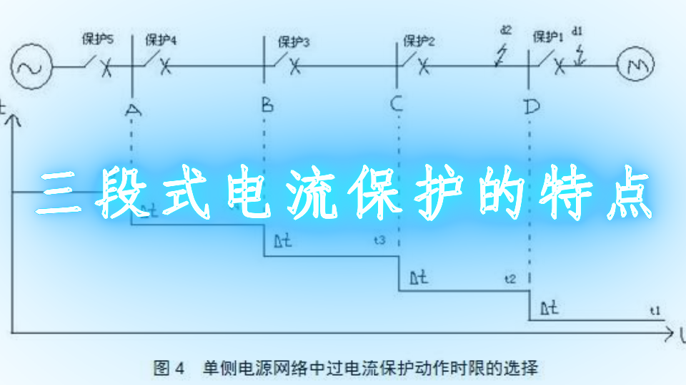 美的220伏3匹空调压缩机开机几分钟电流大保护原因_零序电流过大原因_水泵电流大是什么原因