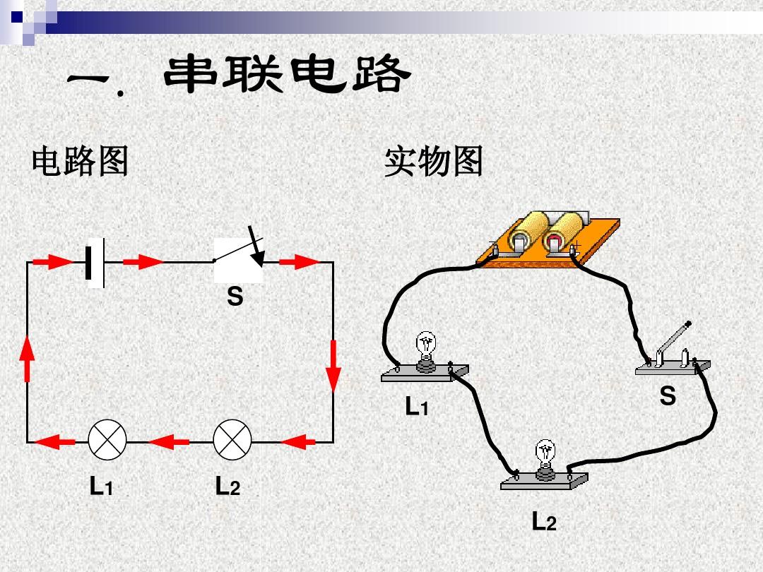 串联和并联教学视频讲解_串联与并联_怎么看串联并联