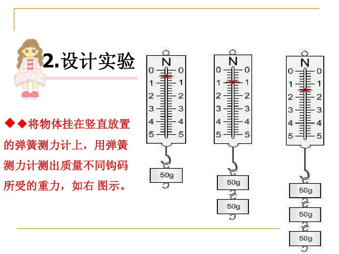 评课 初中物理力_初中物理弹力包括哪些力_初中物理 力