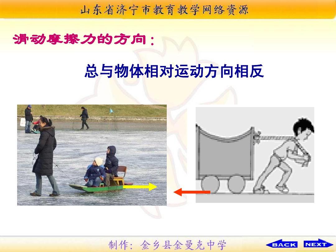 摩擦力和弹力的关系_什么力属于弹力_力重力弹力教学课件