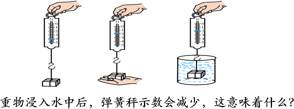 初中物理复习测试第二部分 力压强浮力_什么是大气压强物理实验_沪科版八年级物理压强