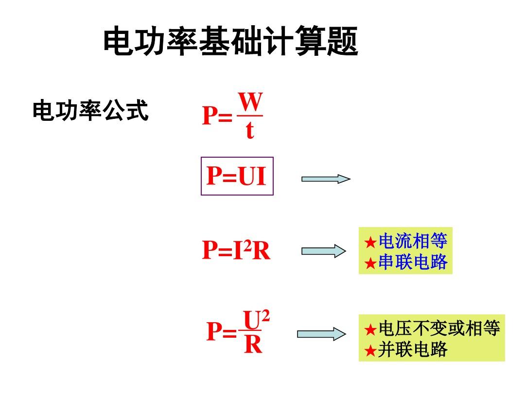 九年级电功率知识点_小学生健康教育知识竞赛题 1 2年级 考试习题_小学生健康教育知识竞赛题 3 4年级