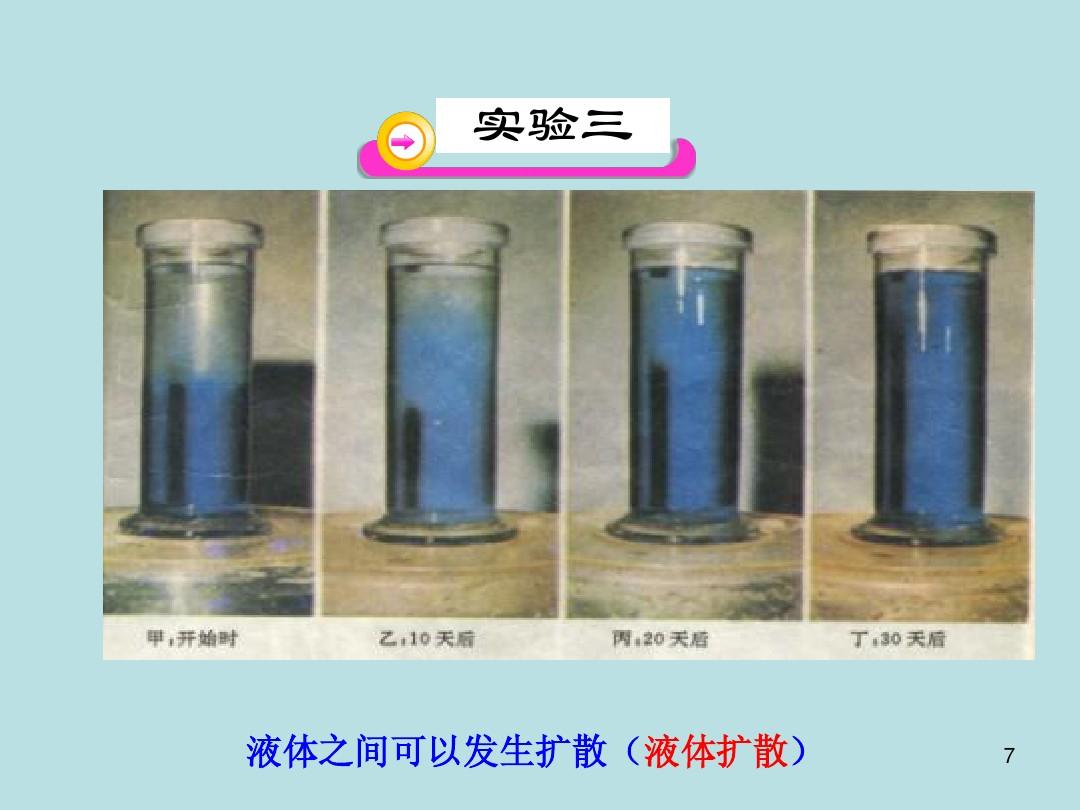 分子热运动的题_分子热运动会停止吗_分子热运动的德育教学