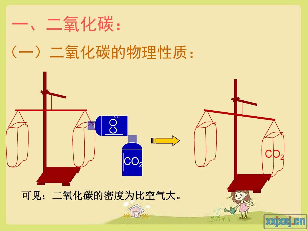水密度是_盐水的密度是盐除以水_水的密度是多少kg/L