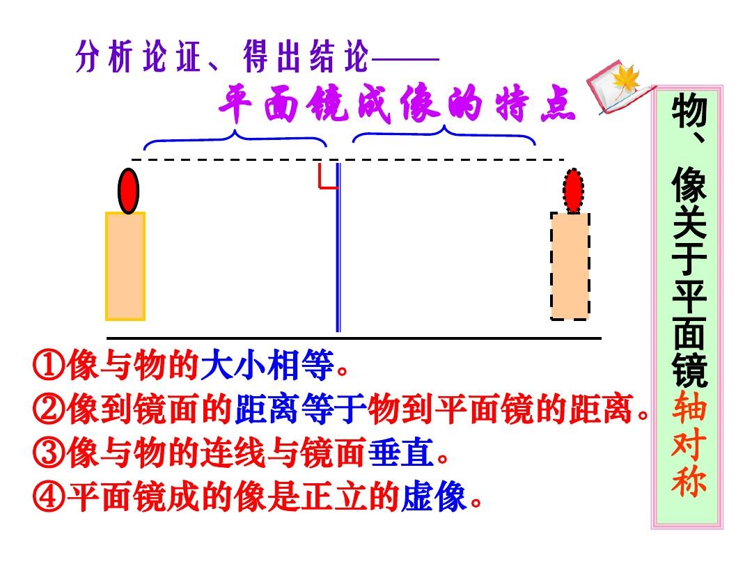 凸透镜镜成像实验_解剖镜及成像设备_平面镜成像原理图片