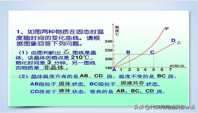 八上物理第六章第二节课件_物理熔化与凝固_八上物理熔化和凝固课件