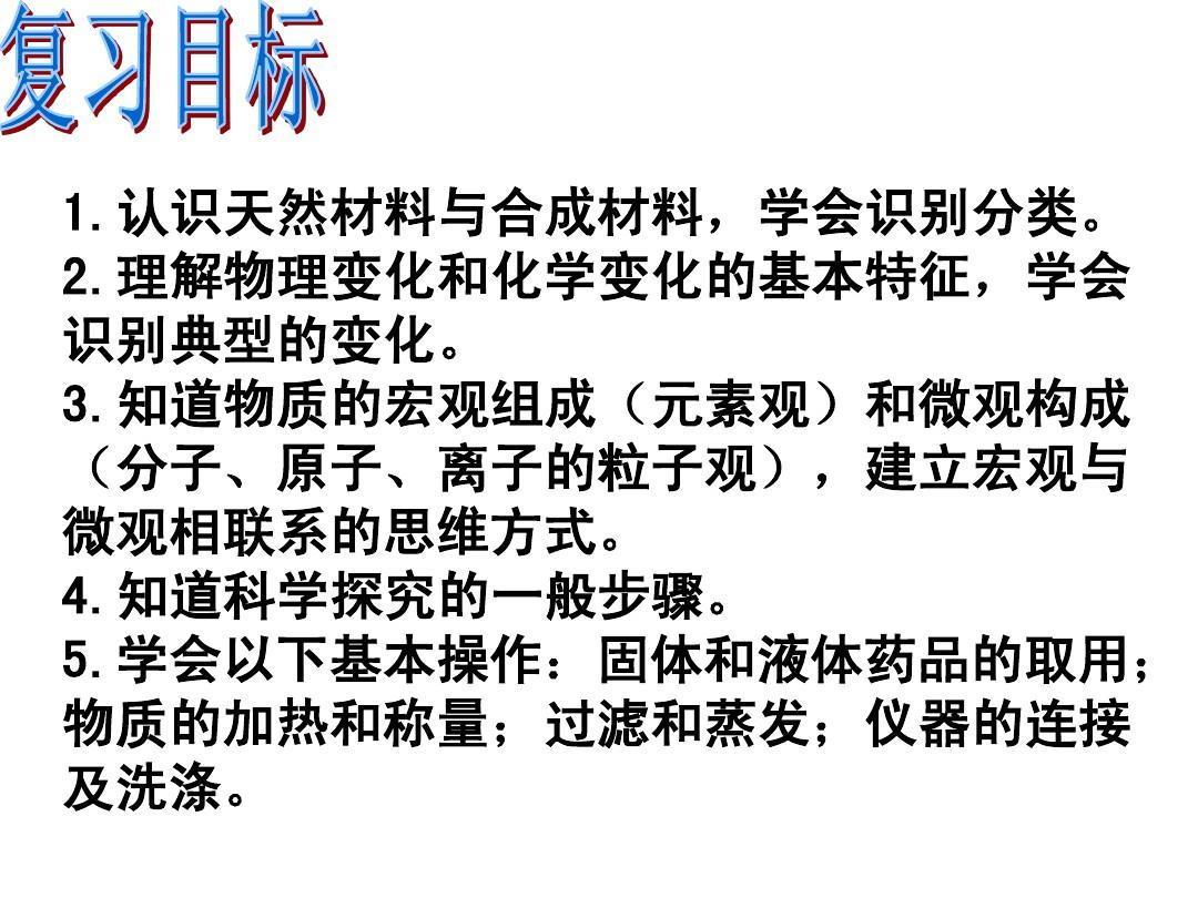 小事宏观 大事微观解释_物态变化的微观解释_化学变化的微观变化