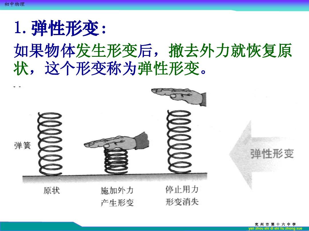 物理初二弹力教学视频_物理课程视频初二_初二分式教学视频