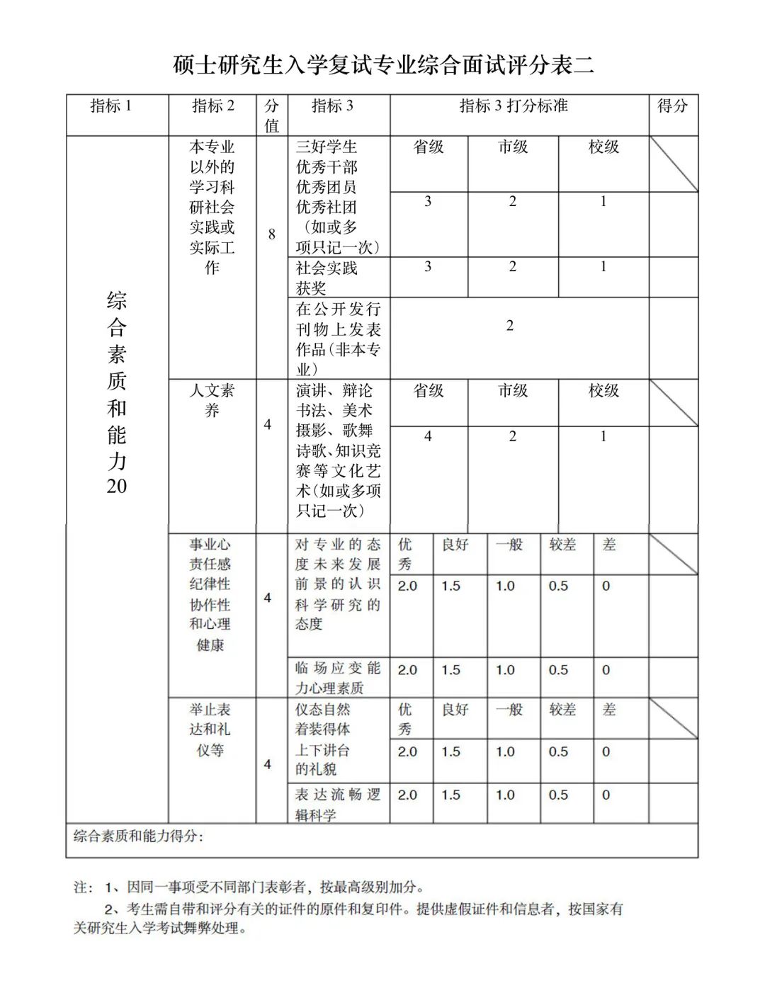 2012年中国传媒大学大学在陕西文科录取分数线_2023太原科技大学录取分数线_太原大学2018录取分数线