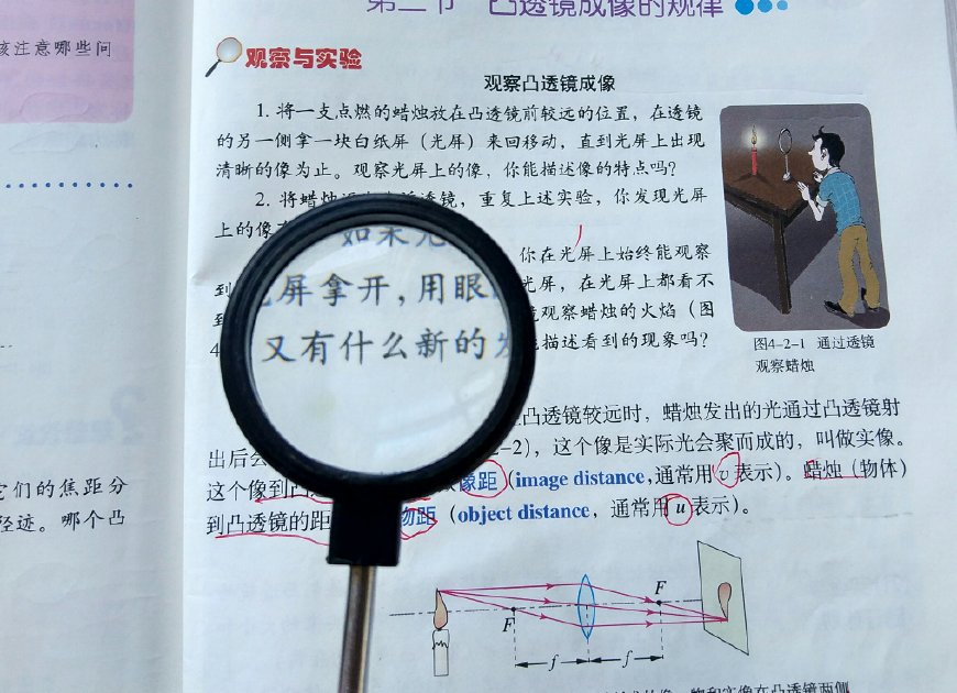 凸透镜的成像规律表和口诀_初中物理透镜成像规律_透镜成像规律口诀