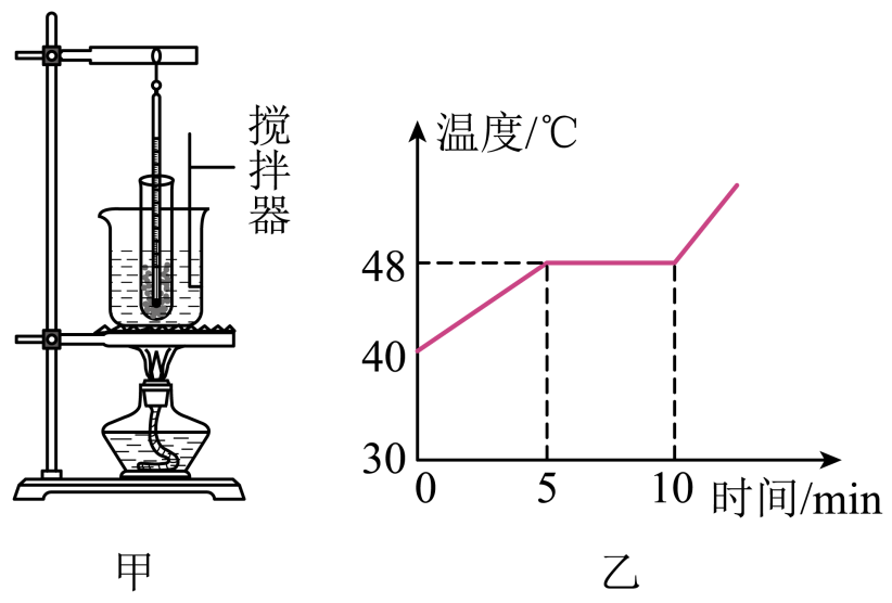 熔化吸热凝固放热的例子各举10个_王明用海波做熔化与凝固_熔化和凝固曲线图讲解