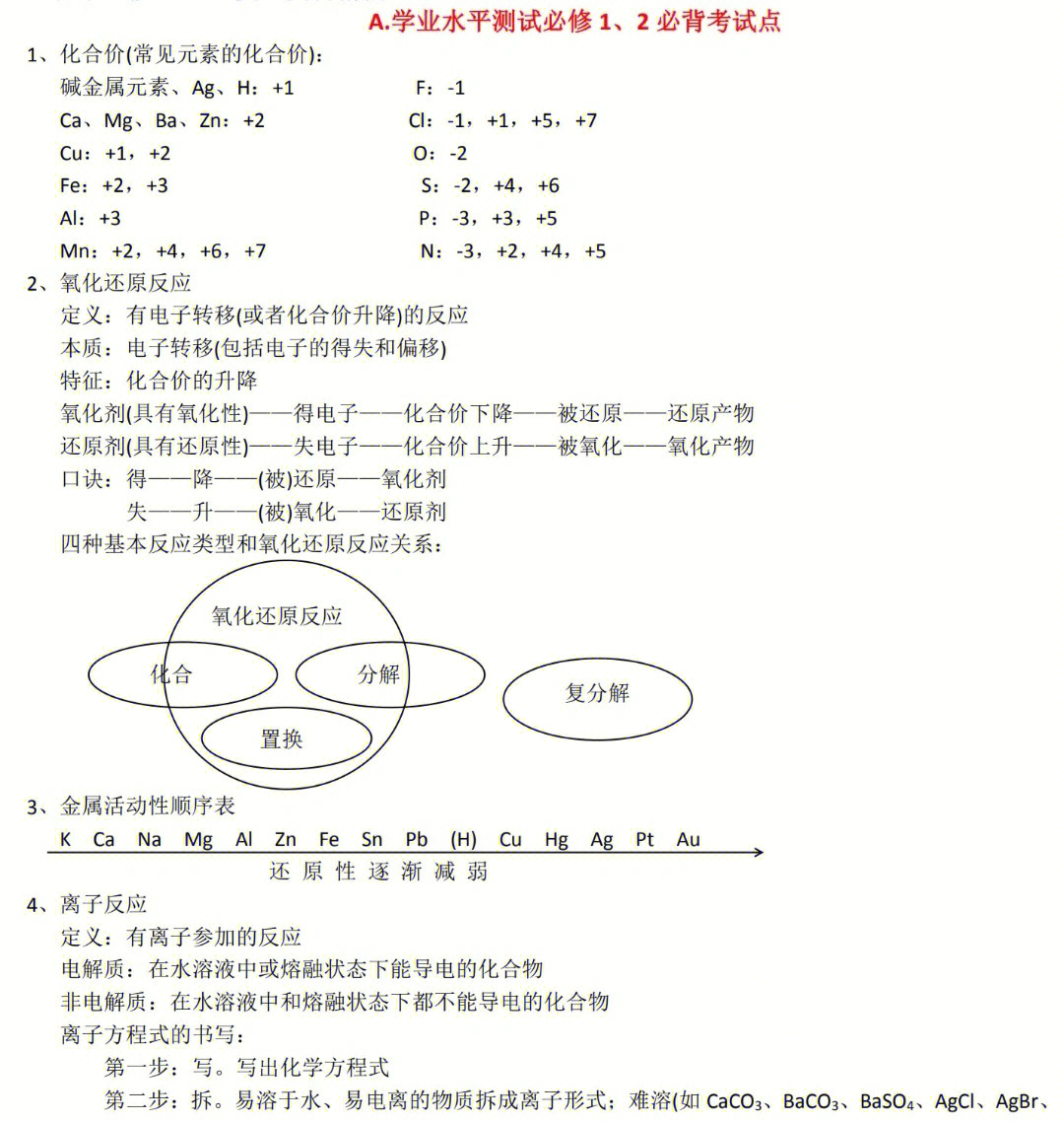 人教版初中物理中考电学试题_初中物理电学技巧通俗易懂_初中物理难题电学