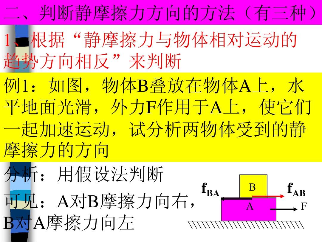 纯滚动摩擦力方向_滚动摩擦时摩擦力的方向_螺栓预紧力方向是哪个方向