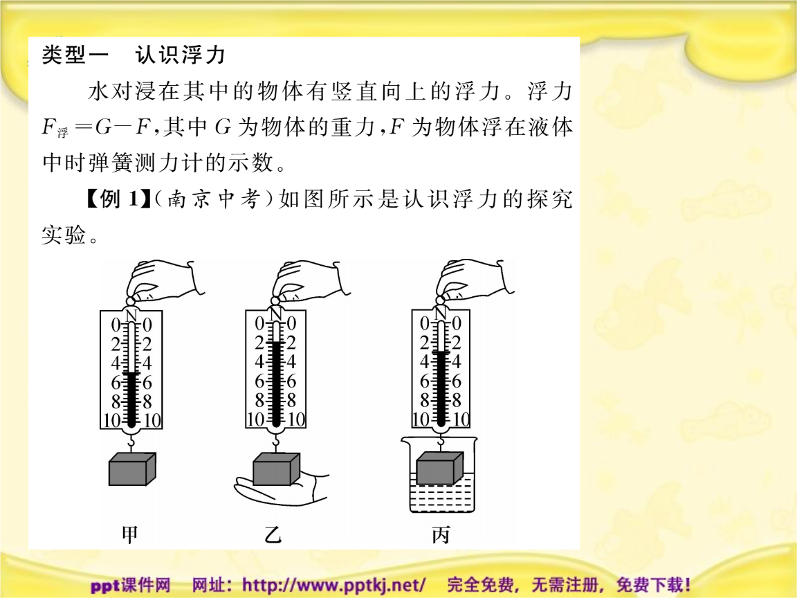 初中物理压强公式大全_初中物理液体压强教案_初中物理大气压强PPT
