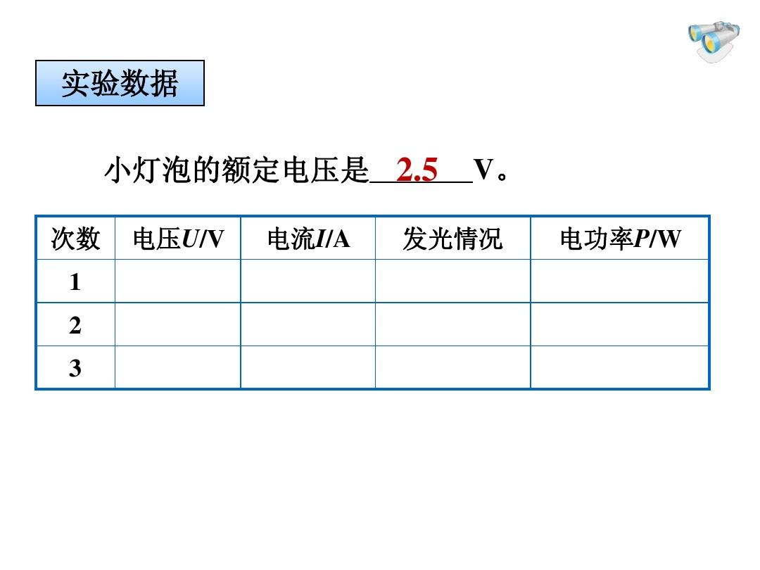 功率瓦.是焦耳/秒吗_电接点压力表触点功率如何计算_电功率焦耳定律计算题