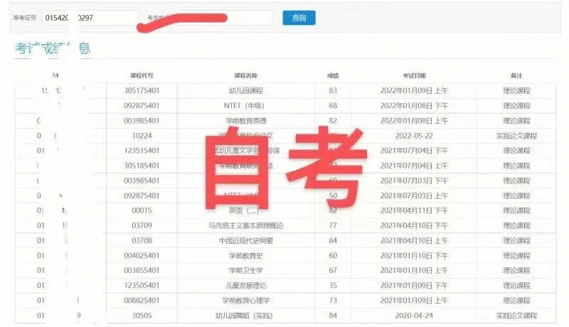 山东海事局录取人员名单分数_2023山东农业工程学院录取分数线_2014高考专科文科吉林农业科技学院山东录取分数线