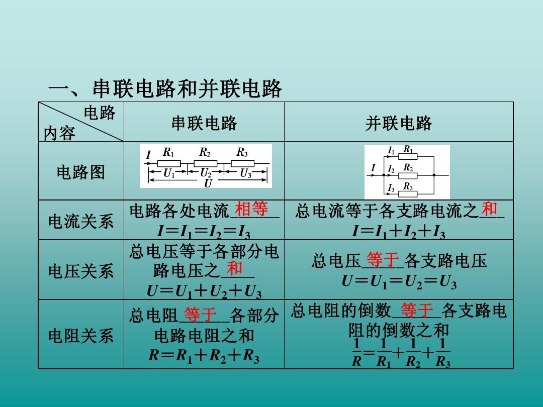串联电容器和并联电容器的区别_家里电线串联和并联的区别_蓄电池并联与串联区别