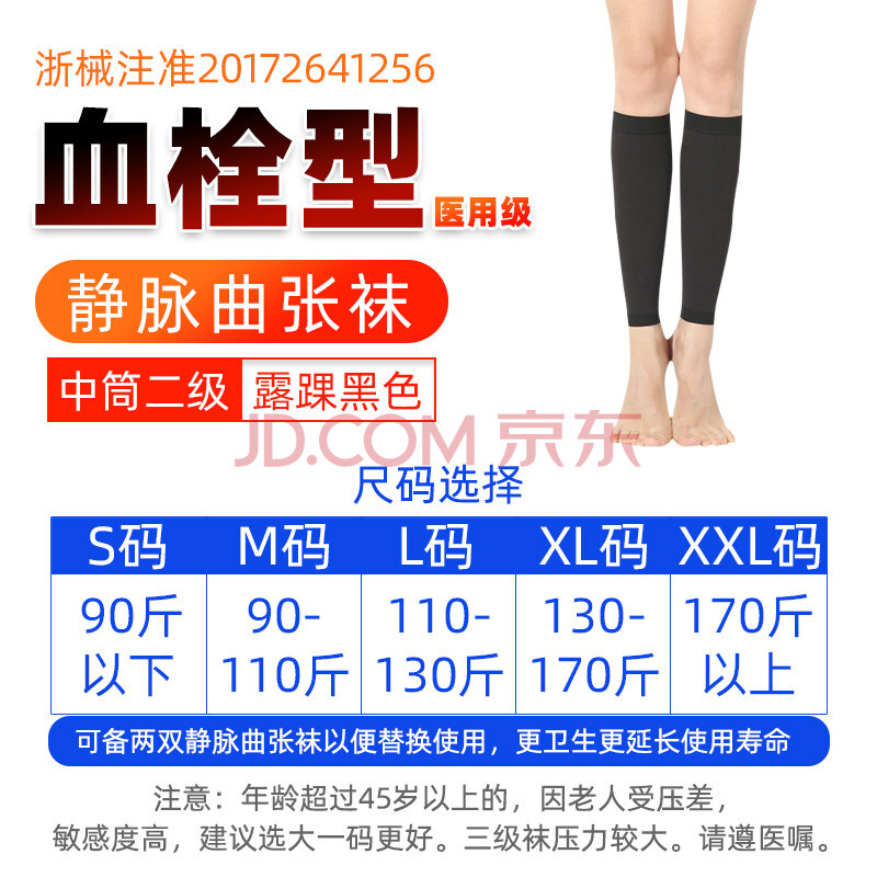 深静脉 曲张_淄博静脉精索曲张_弹力袜能治好静脉曲张吗