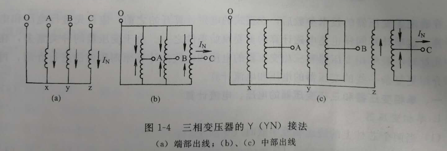 电路板电流过大的原因电感_电感与电流关系_电感电压与电流公式