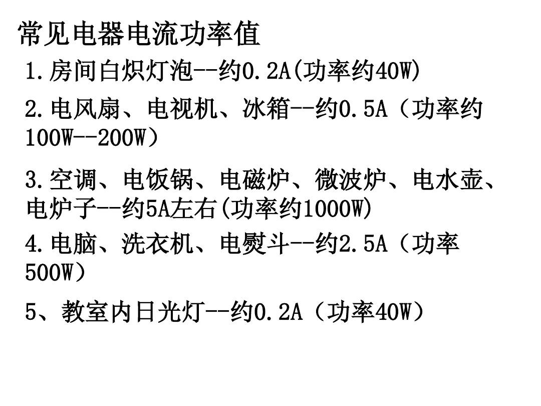 测定小灯泡功率_测量小灯泡电功率原理_小灯泡测电功率怎么改进