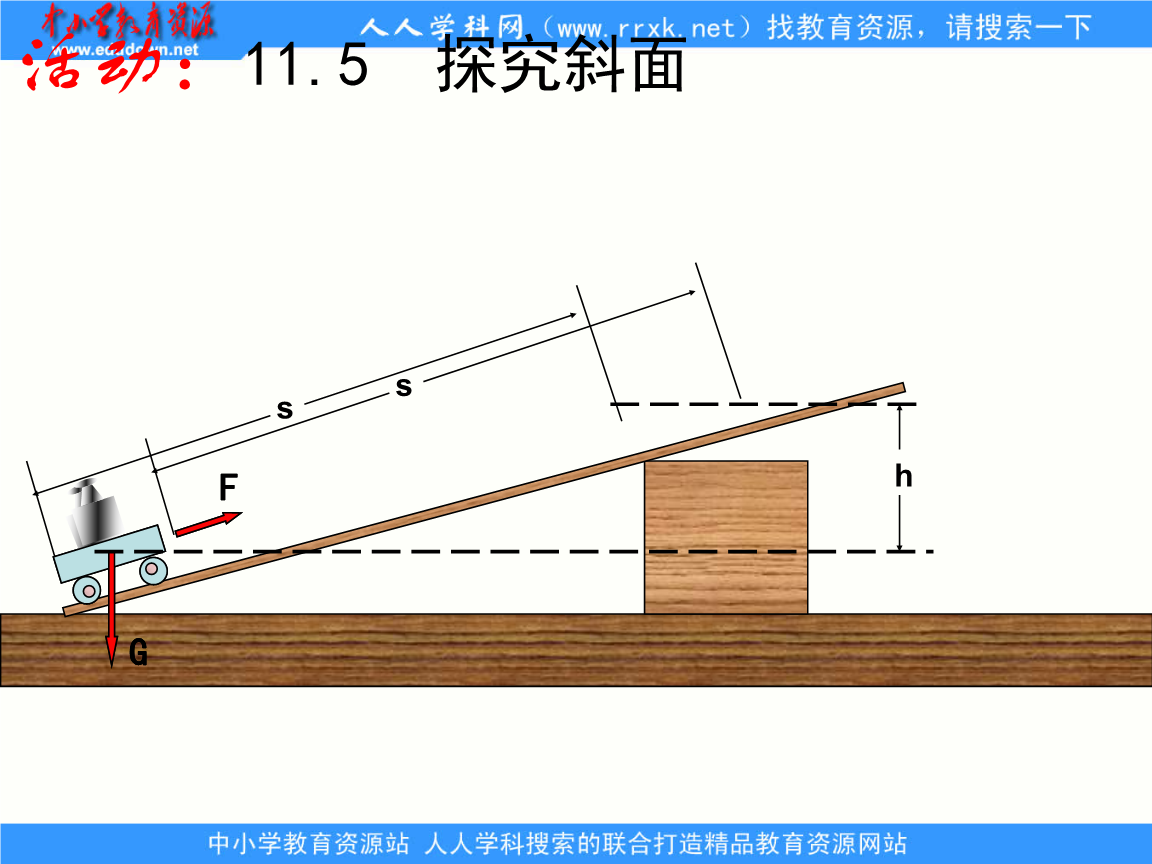 滑轮提升重物的机械效率_用如图所示的滑轮组提升重物 已知动滑轮重30n_用如图所示的滑轮组提升重物
