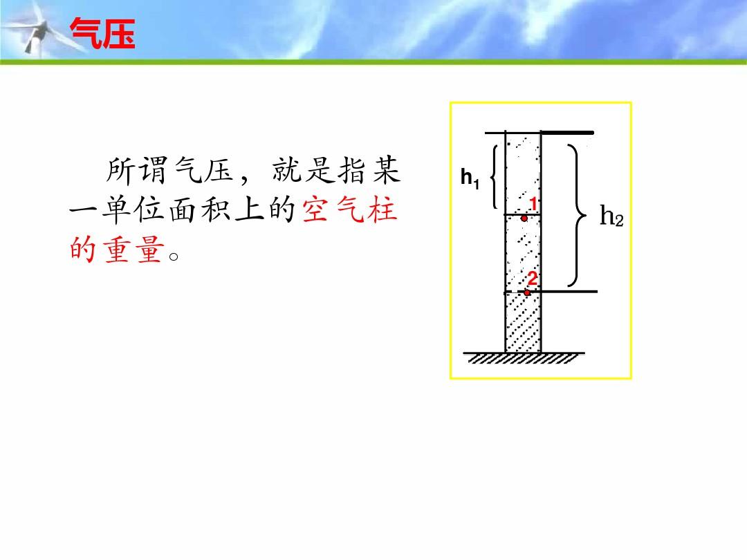 1个大气压强是多少pa_压强单位pa_压路机的碾子是增大压强吗