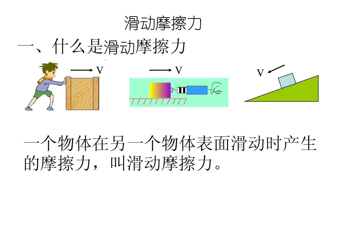 摩擦力的符号是什么_摩擦摩擦魔鬼的步伐是什么歌_摩擦摩擦摩擦,老司机