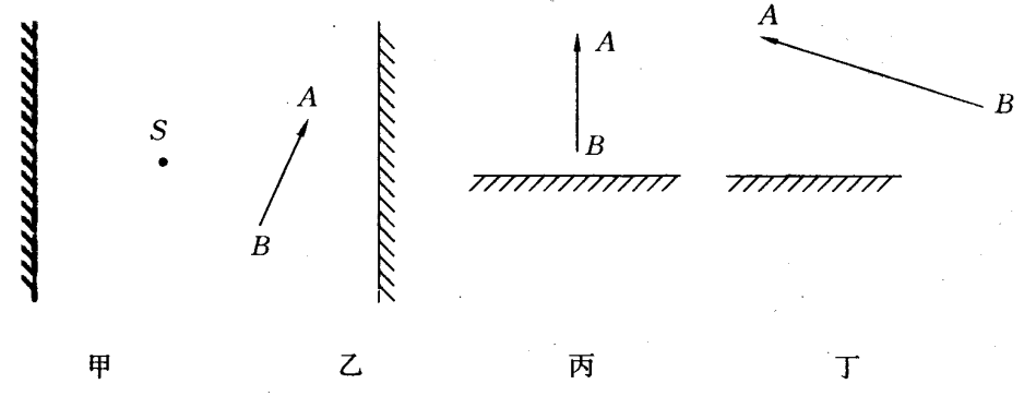 平面镜成像的知识点_平面设计印刷知识_镜头的成像尺寸