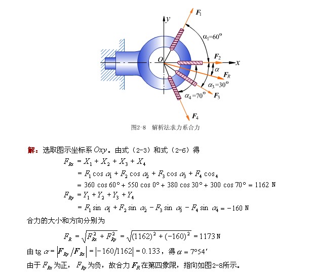 摩擦力三要素特点_4p营销组合要素特点_战地通讯特点及六要素