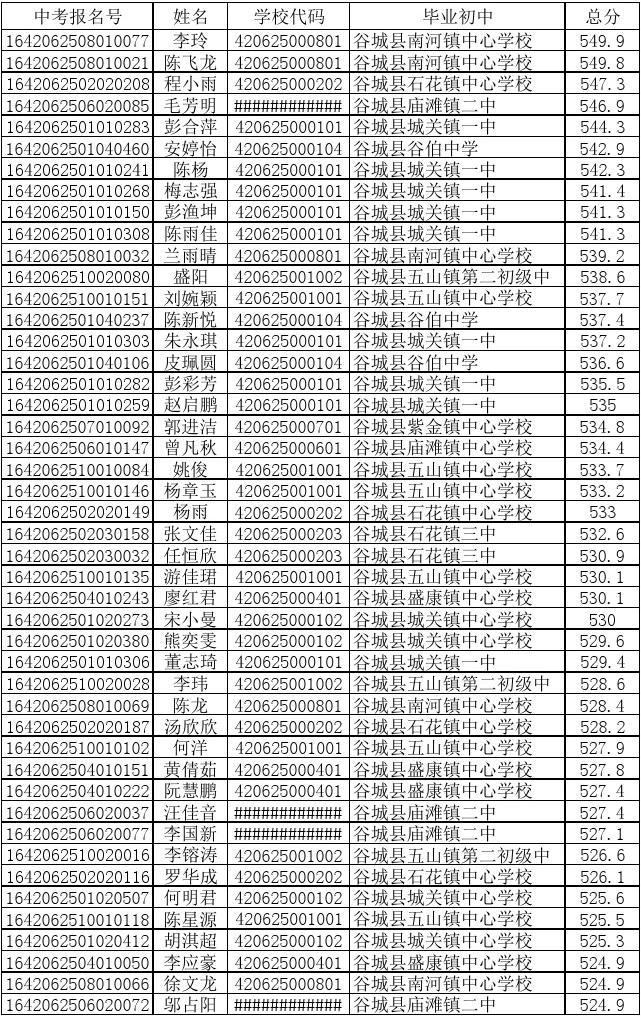 高中学科竞赛网_可圈可点组卷网 高中物理_中学学科网物理高中
