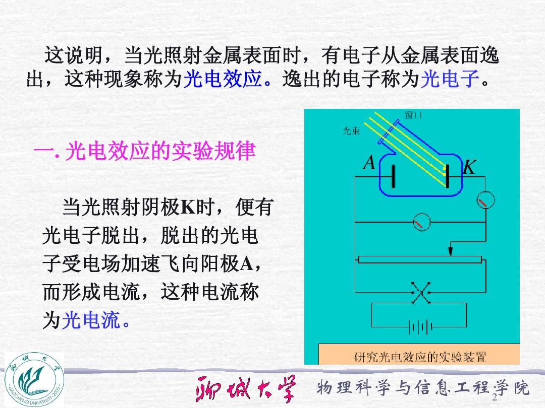 如何学好物理高中物理_高中物理光电效应_高中物理实验-高中物理