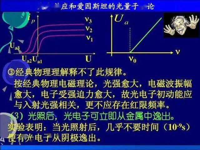 高中物理实验-高中物理_高中物理光电效应_物理题库高中物理
